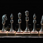 Стратегическое мышление и принятие решений для амбициозных профессионалов